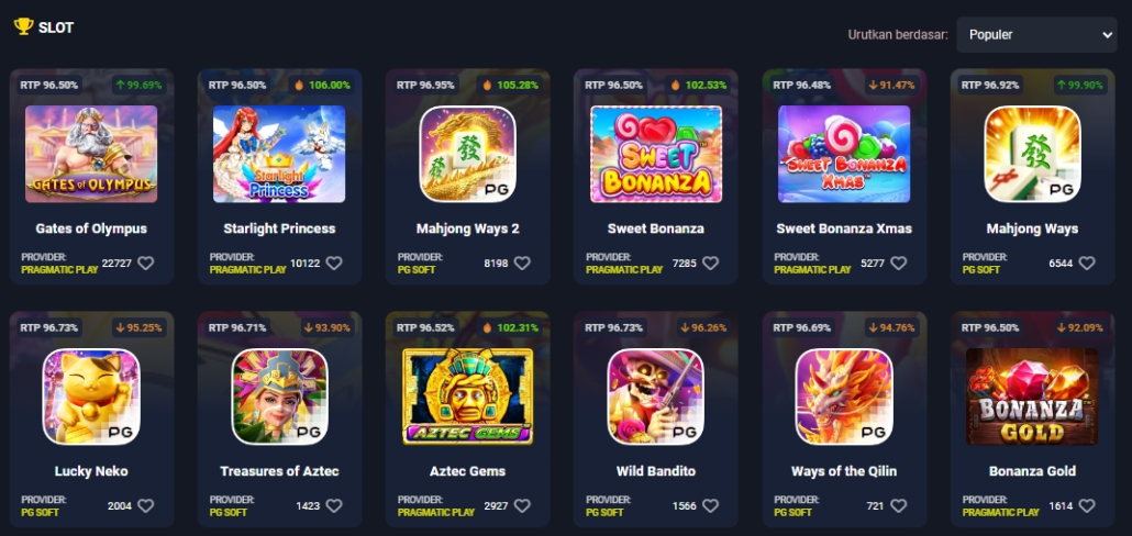 Keseruan Bermain Slot Di Jos889 Agen Resmi Slot Online Indonesia