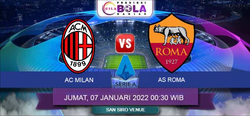 Prediksi Ac Milan Vs As Roma