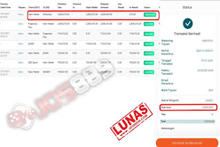 Bukti Kemenangan Jp Member