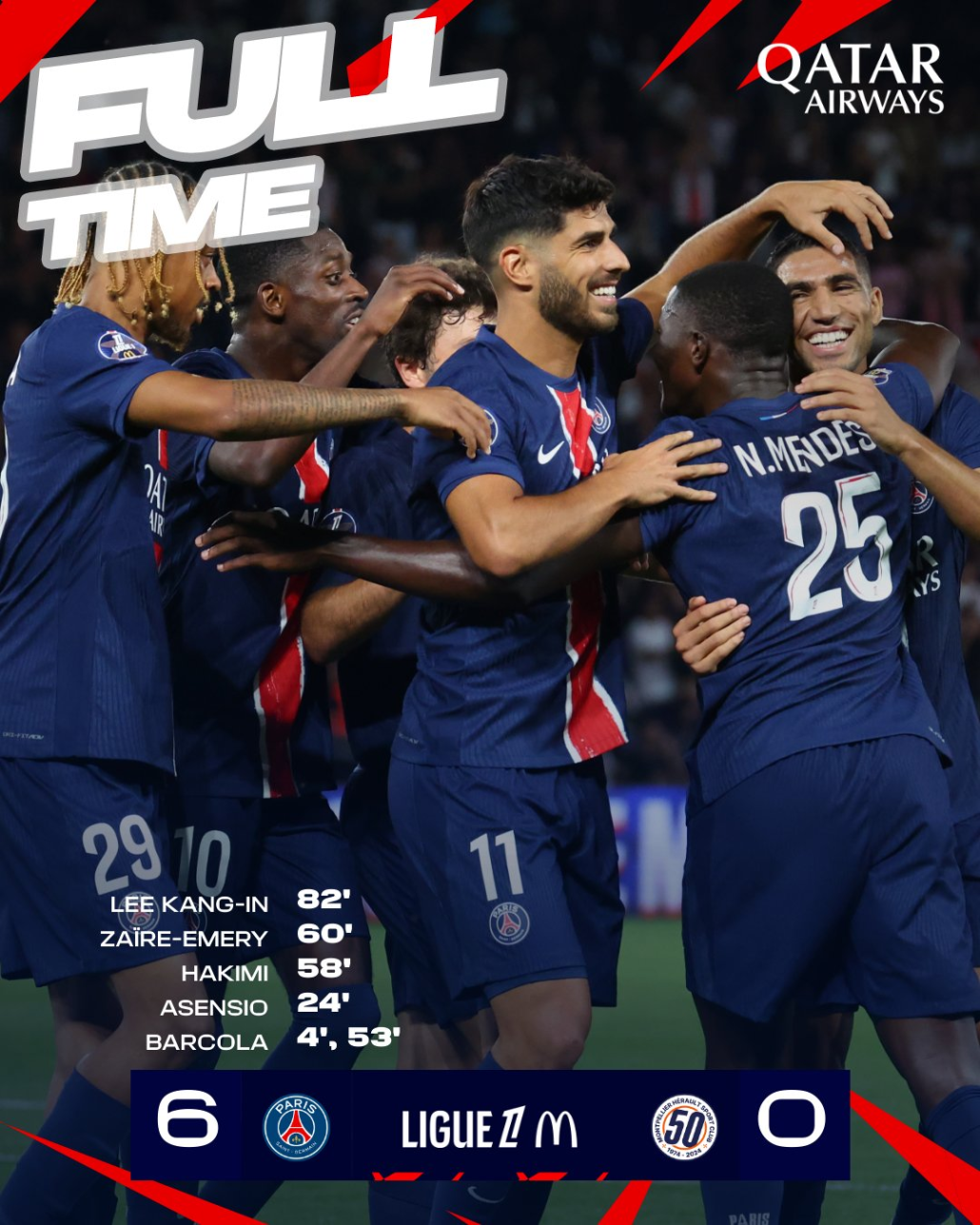 Psg Mempermalukan Montpellier 6 0 Di Parc Des Princes