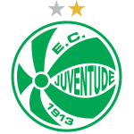 Juventude RS