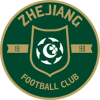 Zhejiang Professional FC