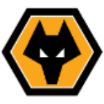 Wolves Esports