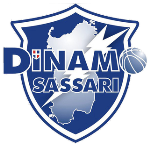 Dinamo Sassari