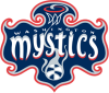 Washington Mystics (w)
