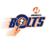 Meralco Bolts Meralco Bolts