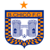 Boyaca Chico